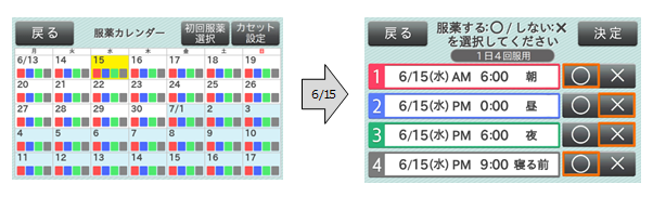 服薬スケージュール