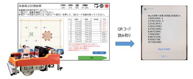 計測結果図